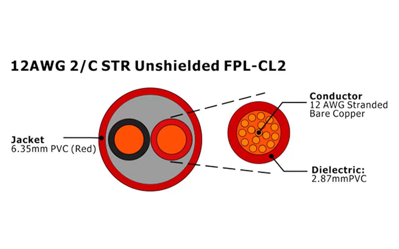 XF-12AWG 2C STR Câble d'alarme incendie FPL-CL2 non blindé
