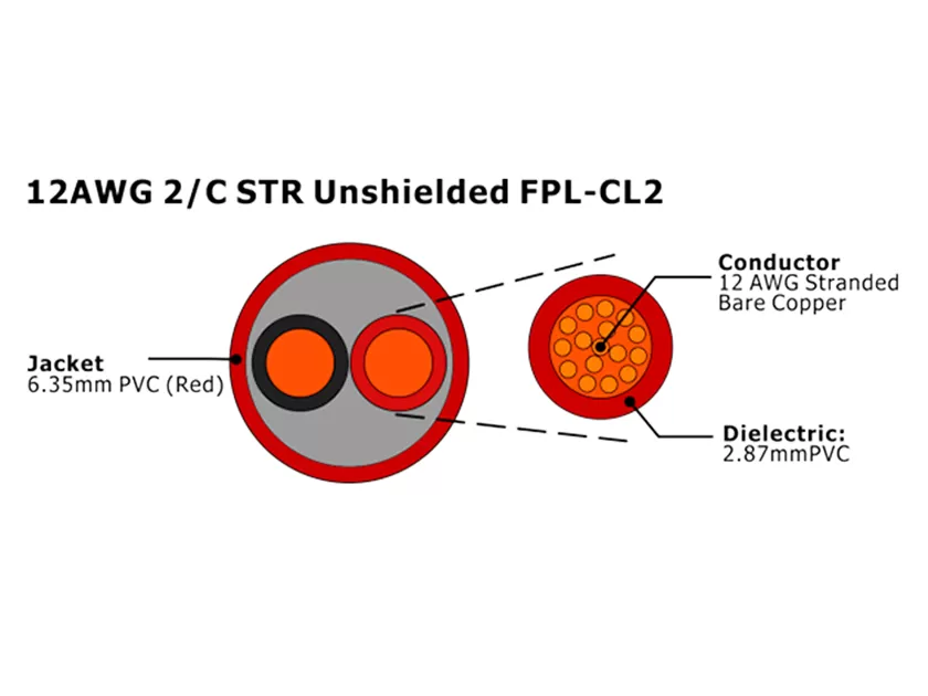 XF-12AWG 2C STR Câble d'alarme incendie FPL-CL2 non blindé