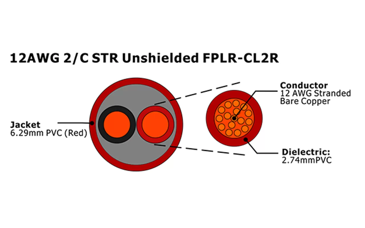 XF-12AWG 2C STR Câble d'alarme incendie FPLR-CL2R non blindé