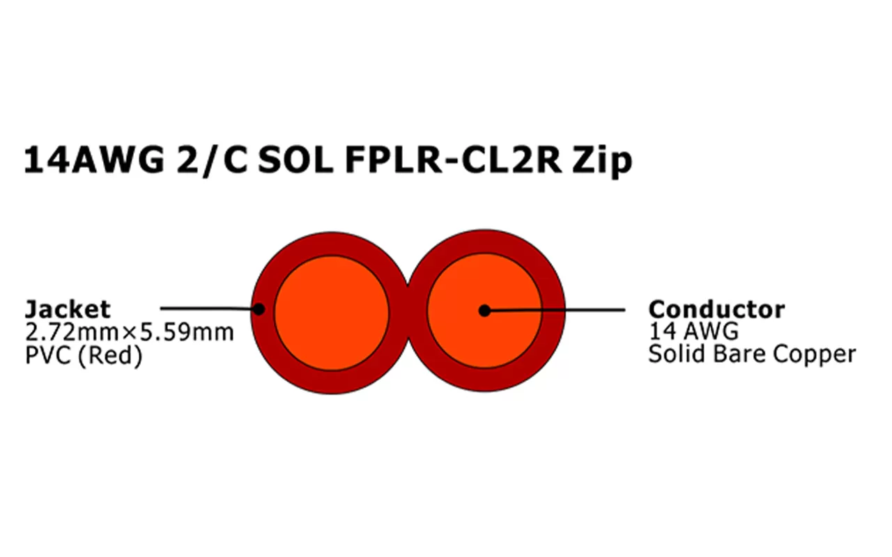 XF-14AWG 2/C SOL FPLR-CL2R câble d'alarme anti-incendie non blindé