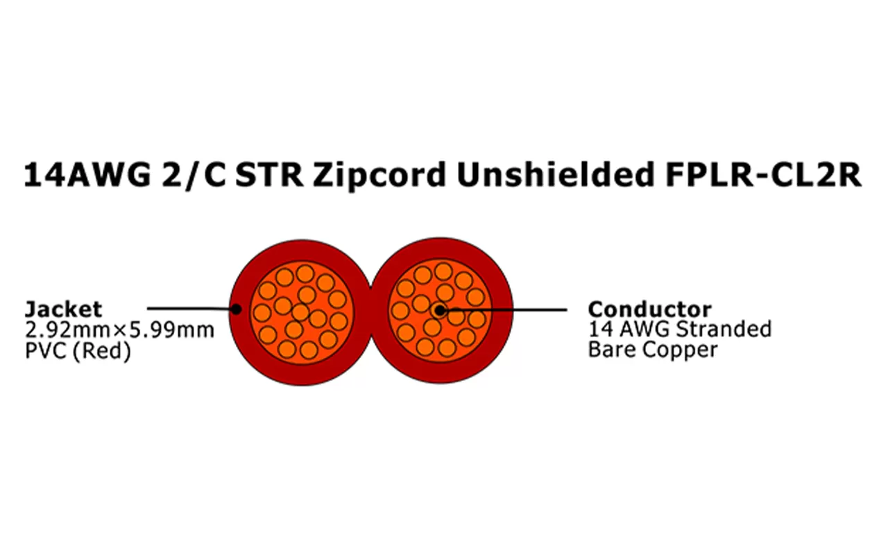 XF-14AWG 2/C STR Zipcord Câble d'alarme incendie FPLR-CL2R non blindé
