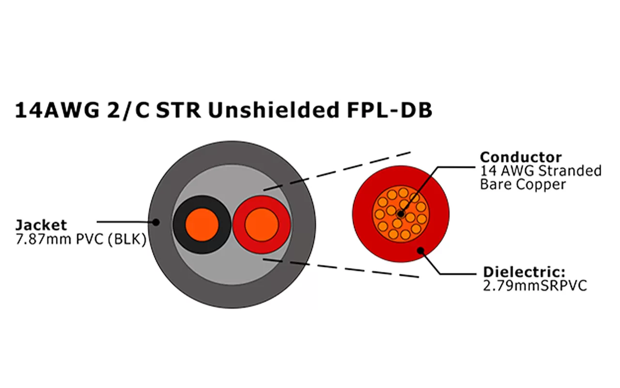 XF-14AWG 2C STR Câble d'alarme incendie FPL-DB non blindé