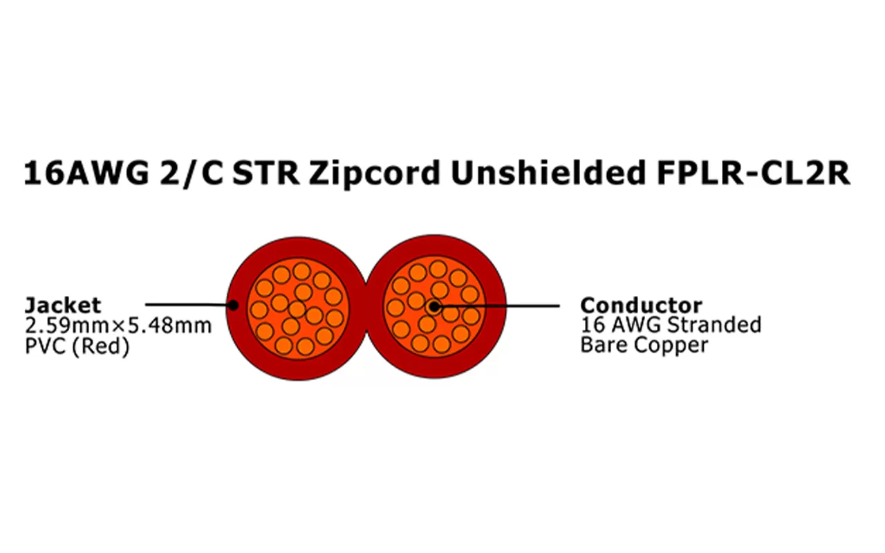 XF-16AWG 2/C STR Zipcord Câble d'alarme incendie FPLR-CL2R non blindé