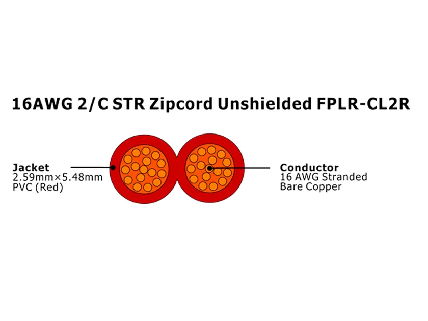 XF-16AWG 2/C STR Zipcord Câble d'alarme incendie FPLR-CL2R non blindé