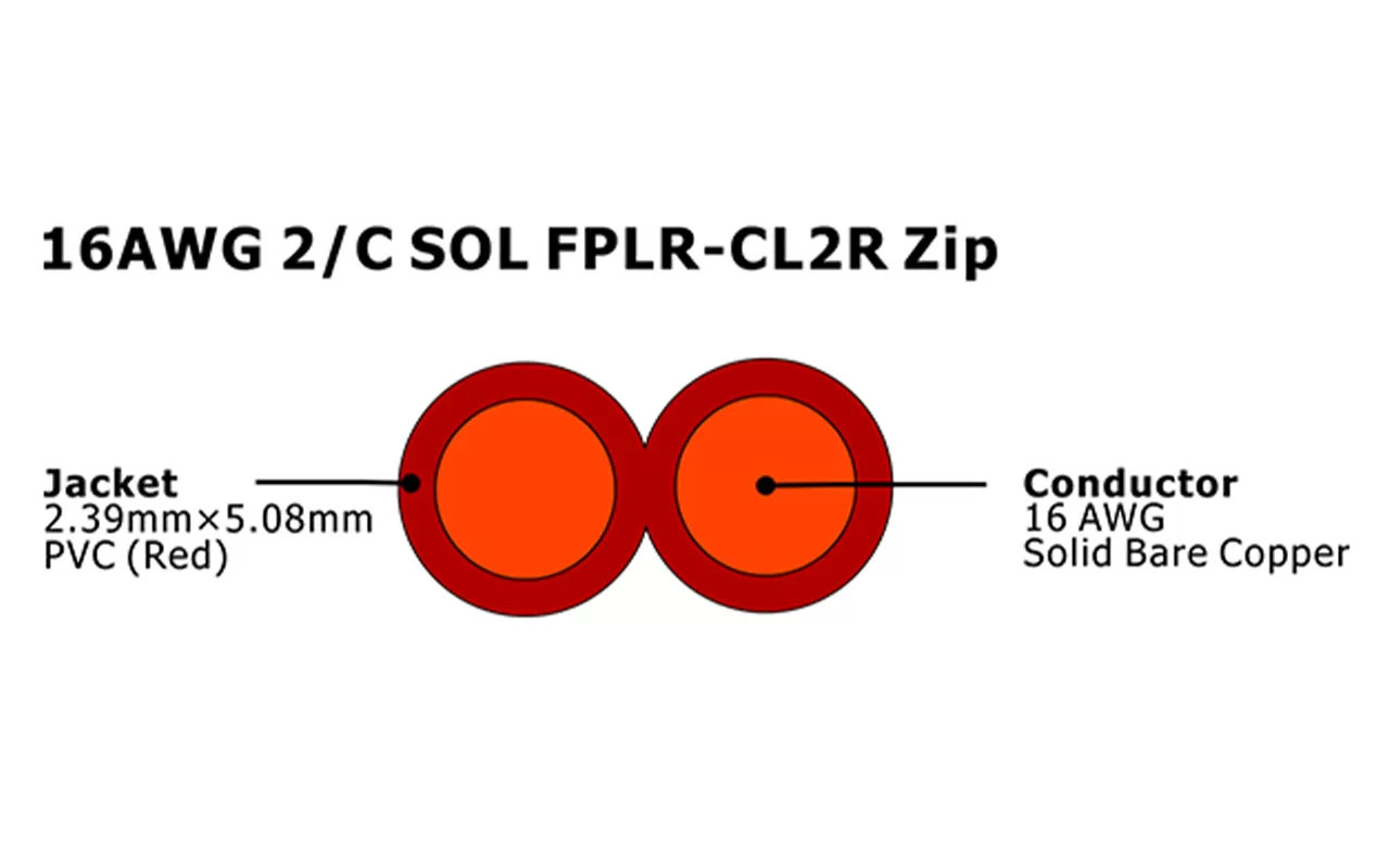 XF-16AWG 2C SOL FPLR-CL2R câble d'alarme incendie non blindé