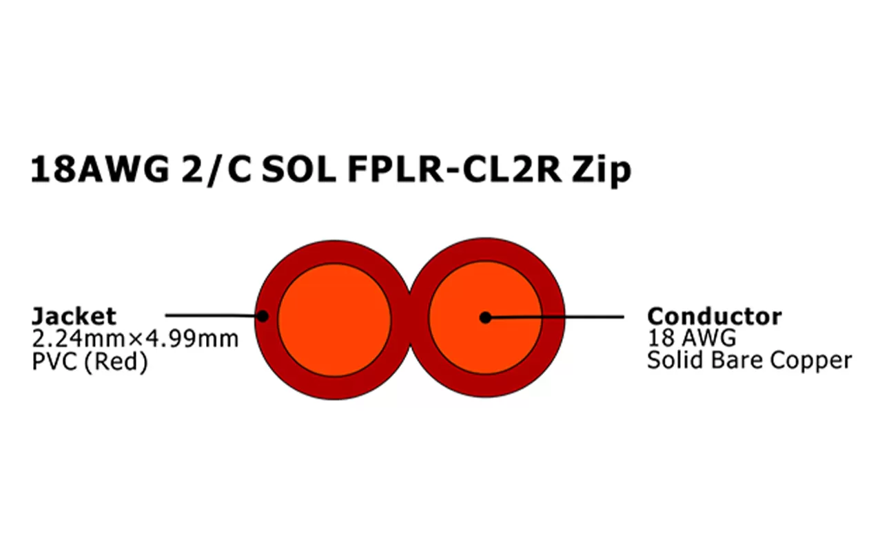 XF-18AWG 2C SOL FPLR-CL2R câble d'alarme incendie non blindé