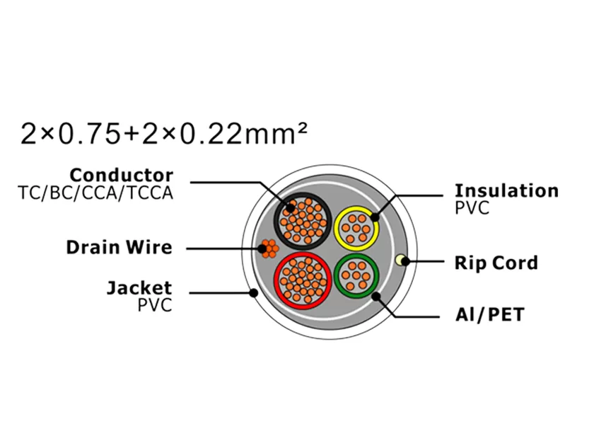 Câble d'alarme de sécurité XF-SASC-20752022